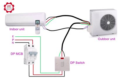 central ac inproper electrical boxes|how to wire central air conditioner.